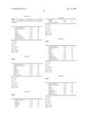 LIQUID CRYSTAL COMPOSITION AND LIQUID CRYSTAL DISPLAY DEVICE diagram and image