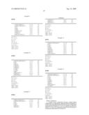 LIQUID CRYSTAL COMPOSITION AND LIQUID CRYSTAL DISPLAY DEVICE diagram and image