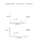 PREPARING SAMPLES FOR OPTICAL MEASUREMENT diagram and image