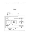 Concentration correcting method diagram and image