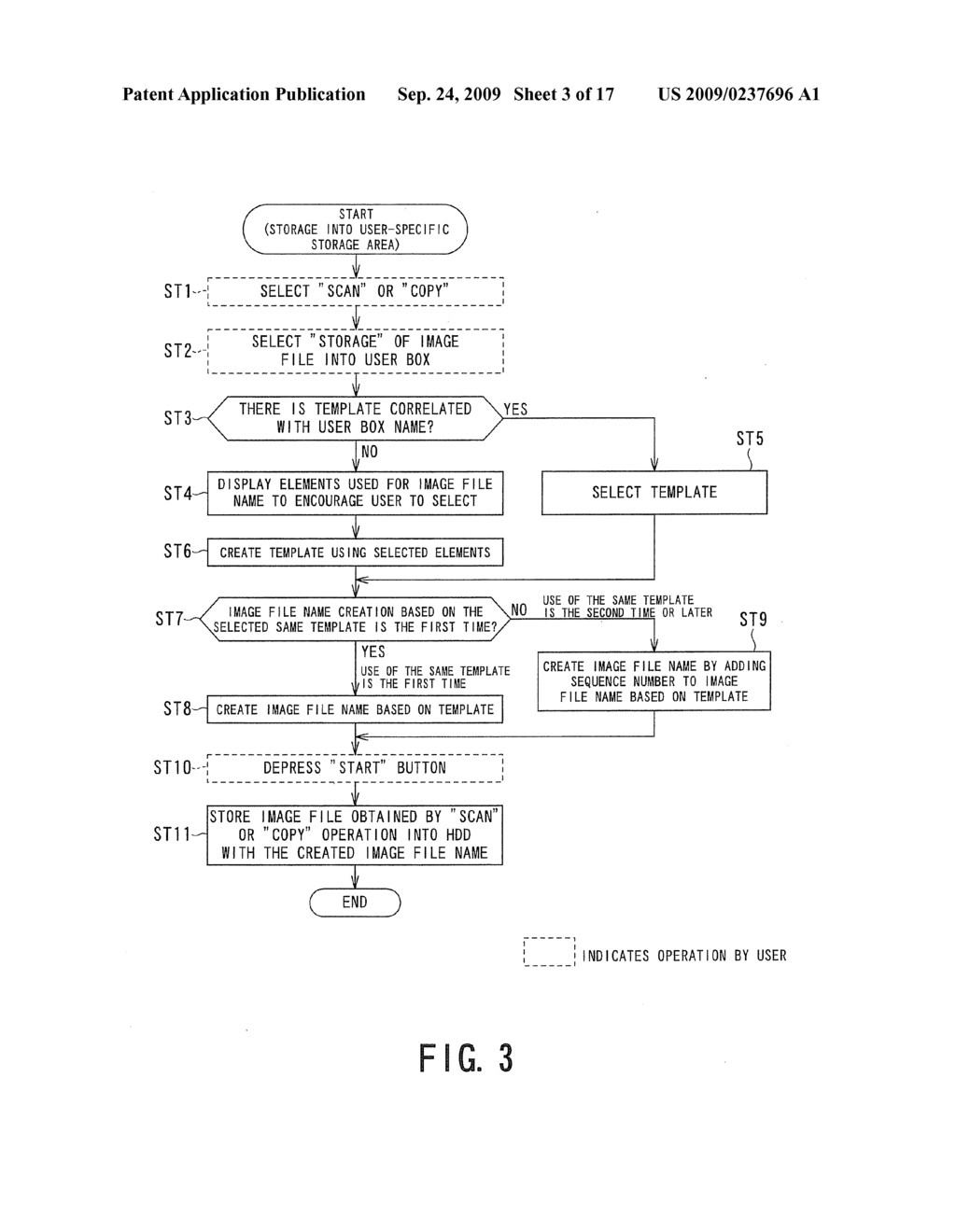 IMAGE FORMING APPARATUS, IMAGE READING APPARATUS, AND CONTROL METHOD THEREOF - diagram, schematic, and image 04