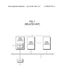 IMAGE FORMING SYSTEM AND MANAGING METHOD THEREOF diagram and image