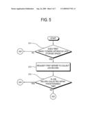 IMAGE FORMING SYSTEM AND MANAGING METHOD THEREOF diagram and image