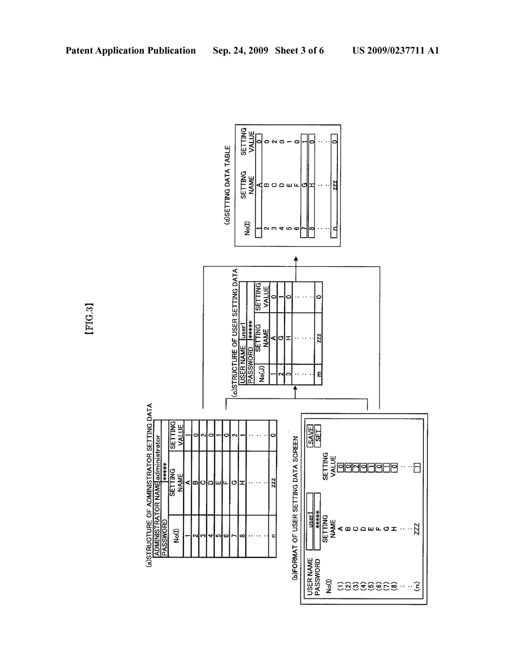 IMAGE FORMING APPARATUS AND DATA SAVING METHOD FOR AN IMAGE FORMING APPARATUS - diagram, schematic, and image 04