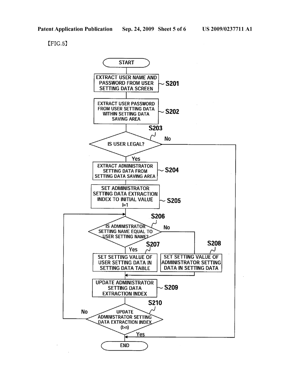 IMAGE FORMING APPARATUS AND DATA SAVING METHOD FOR AN IMAGE FORMING APPARATUS - diagram, schematic, and image 06