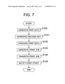 Print managing apparatus, print managing method, and program diagram and image