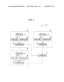 Printer and information managing system diagram and image