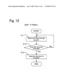 DOCUMENT READING APPARATUS diagram and image