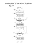 DOCUMENT READING APPARATUS diagram and image