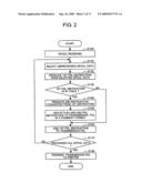 IMAGE PROCESSING APPARATUS, IMAGE FORMING APPARATUS, AND PRINTING SYSTEM diagram and image