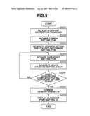 PRINT SETTING PROCESSING APPARATUS AND PRINT SETTING PROCESSING METHOD diagram and image