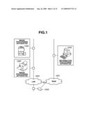 REMOTE CONTROL SYSTEM, IMAGE PROCESSING APPARATUS, CONTROL METHOD THEREFOR, AND RECORDING MEDIUM STORING PROGRAM THEREFOR diagram and image