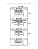 REMOTE CONTROL SYSTEM, IMAGE PROCESSING APPARATUS, CONTROL METHOD THEREFOR, AND RECORDING MEDIUM STORING PROGRAM THEREFOR diagram and image