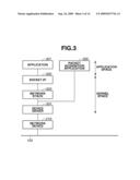 IMAGE FORMING APPARATUS, OPERATION RECORDING METHOD, AND STORAGE MEDIUM diagram and image