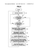 IMAGE FORMING APPARATUS, OPERATION RECORDING METHOD, AND STORAGE MEDIUM diagram and image