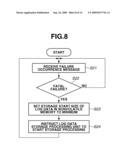 IMAGE FORMING APPARATUS, OPERATION RECORDING METHOD, AND STORAGE MEDIUM diagram and image