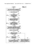 IMAGE FORMING APPARATUS, OPERATION RECORDING METHOD, AND STORAGE MEDIUM diagram and image