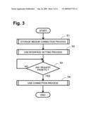 PERIPHERAL DEVICE AND NETWORK SYSTEM diagram and image