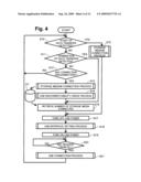 PERIPHERAL DEVICE AND NETWORK SYSTEM diagram and image