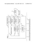 PRINTING CONTROL APPARATUS diagram and image