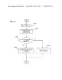 PRINTING CONTROL APPARATUS diagram and image