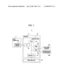 Printing System, Printer and Driver Program diagram and image