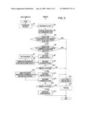 Printing System, Printer and Driver Program diagram and image