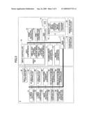 IMAGE PROCESSING APPARATUS AND IMAGE PROCESSING METHOD diagram and image