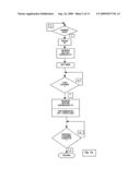 Interface circuit for utilizing a facsimile machine to a PC as a scanner or printer diagram and image