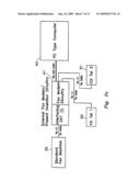 Interface circuit for utilizing a facsimile machine to a PC as a scanner or printer diagram and image