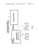 Interface circuit for utilizing a facsimile machine to a PC as a scanner or printer diagram and image