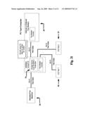 Interface circuit for utilizing a facsimile machine to a PC as a scanner or printer diagram and image