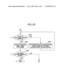 INFORMATION PROCESSING APPARATUS, INFORMATION PROCESSING METHOD, AND COMPUTER-READABLE STORAGE MEDIUM diagram and image