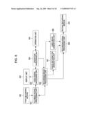 INFORMATION PROCESSING APPARATUS, INFORMATION PROCESSING METHOD, AND COMPUTER-READABLE STORAGE MEDIUM diagram and image