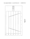 Dynamic Set-Point Servo Control diagram and image