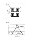 FARADAY ROTATOR diagram and image