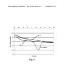 ELECTRO-OPTIC DISPLAY AND MATERIALS FOR USE THEREIN diagram and image