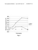 ELECTRO-OPTIC DISPLAY AND MATERIALS FOR USE THEREIN diagram and image