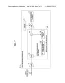 OPTICAL AMPLIFIER APPARATUS diagram and image