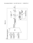 OPTICAL AMPLIFIER APPARATUS diagram and image