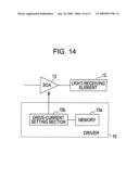 OPTICAL AMPLIFIER APPARATUS diagram and image