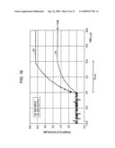 OPTICAL AMPLIFIER APPARATUS diagram and image