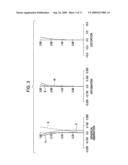 Zoom lens and image pickup apparatus diagram and image