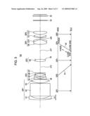 Zoom lens and image pickup apparatus diagram and image