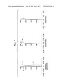 Zoom lens and image pickup apparatus diagram and image