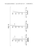 Zoom lens and image pickup apparatus diagram and image