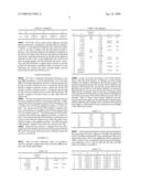 Zoom lens and image pickup apparatus diagram and image