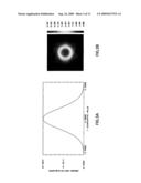 SURFACE LIGHT EMITTING APPARATUS EMITTING LASER LIGHT diagram and image