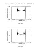 SURFACE LIGHT EMITTING APPARATUS EMITTING LASER LIGHT diagram and image