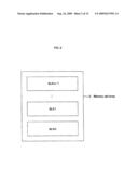 NONVOLATILE SEMICONDUCTOR MEMORY DEVICE AND CONTROL METHOD diagram and image